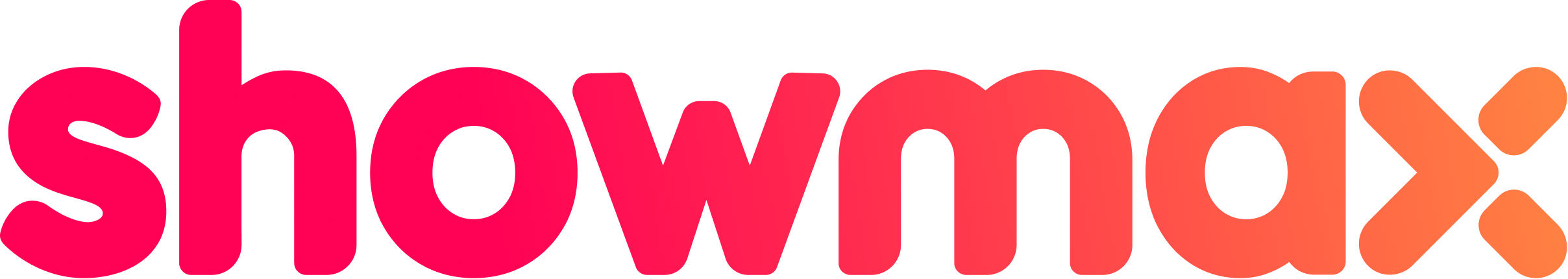 Showmax